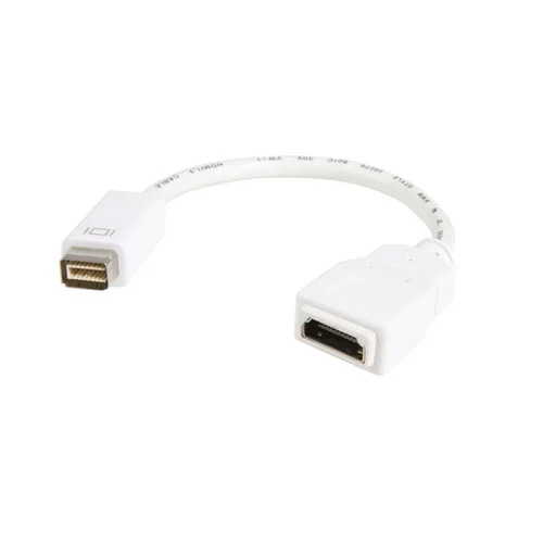 ADAPTADOR HDMI HEMBRA A MINI MACHO PARA MACBOOK IMAC BLANCO