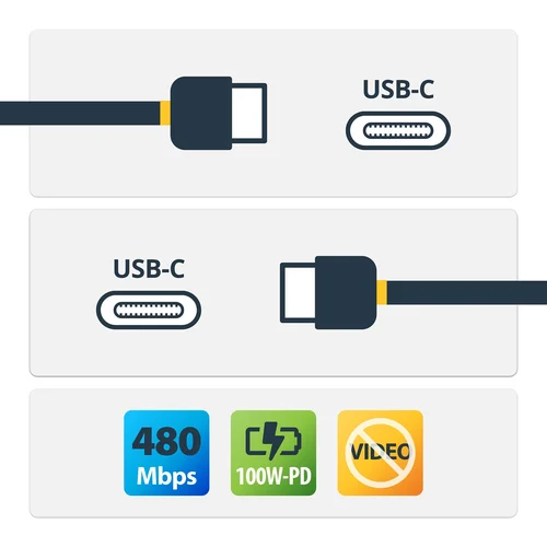 CABLE DE 2M USB-C A USB TIPO C CON PD 5A USB 2.0 BLANCO