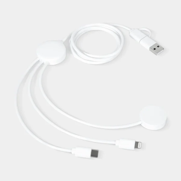 Cable Kansas