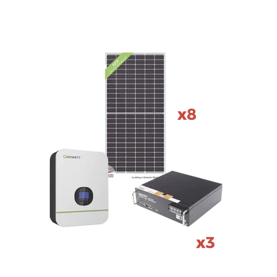 Kit de Energia Solar para Minisplit 110Vca Max.1400W
