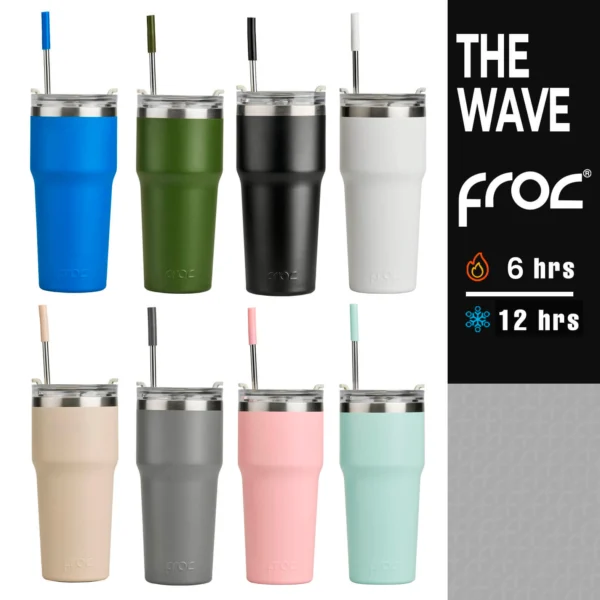 FROC